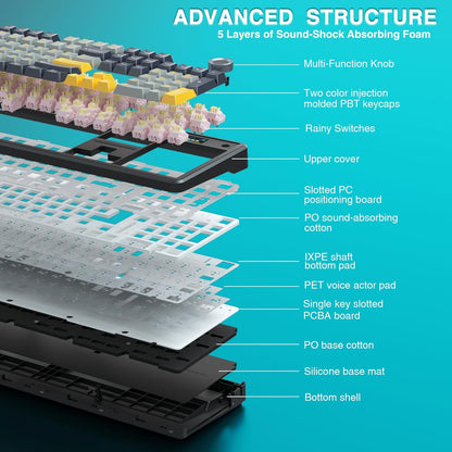 AULA Teclado Mecánico Inalámbrico F108 PRO – Hot Swappable, Batería 8000mAh, RGB, Keycaps PBT, Perilla y Pantalla – Switches Prelubricados Sonido Cremoso (Gris-amarillo)