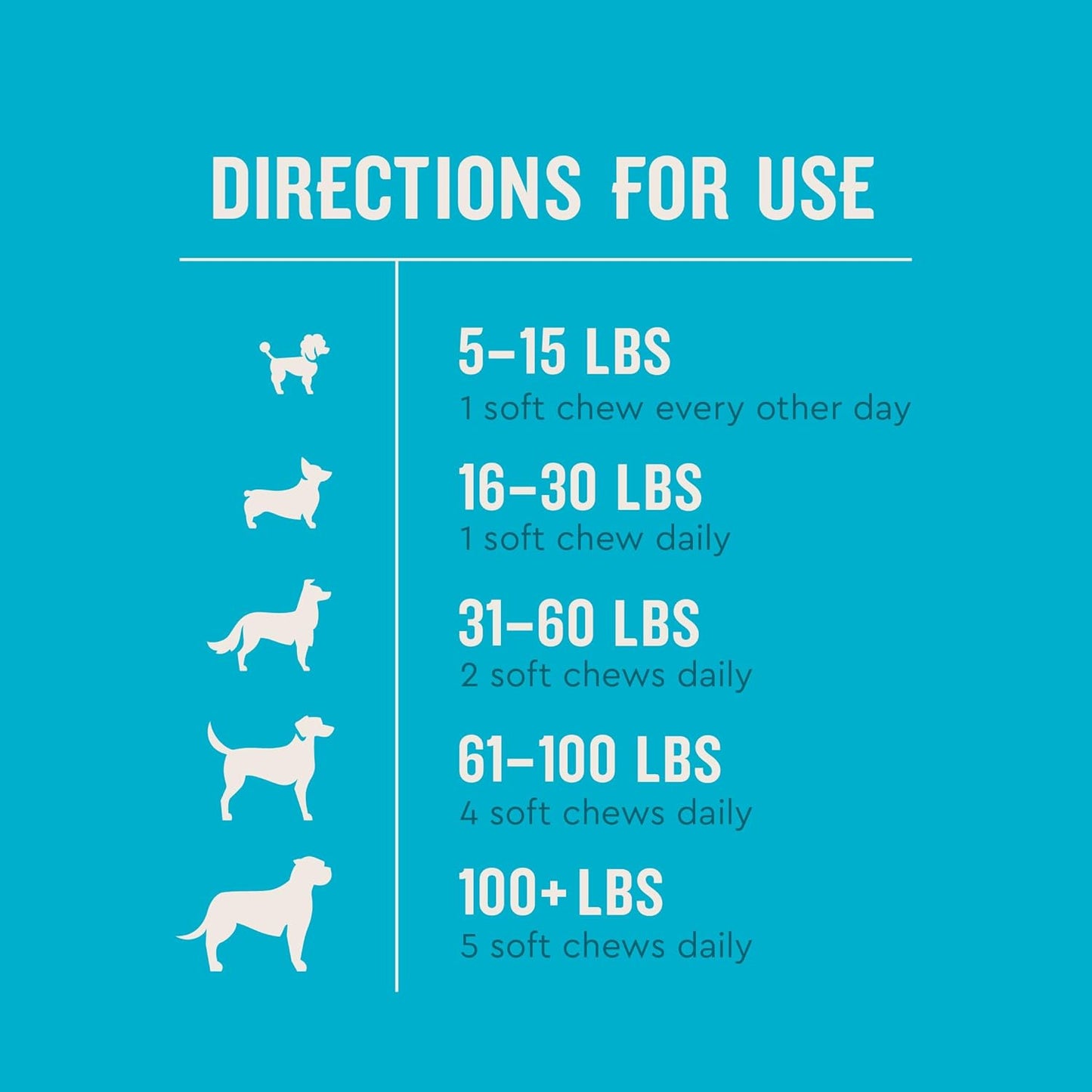 Calming Support Supplement for Dogs, Calming Chews Help Manage Stress and Promote Relaxation, Anxiety Relief for Dogs